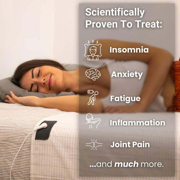 Griqos™ Grounding Bedsheet