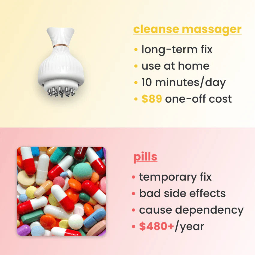 Griqos™ 4-in-1 leg massager