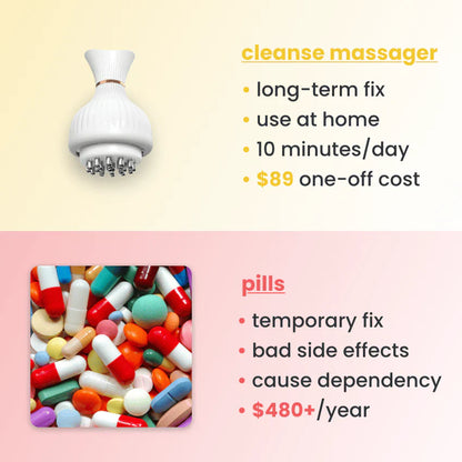 Griqos™ 4-in-1 leg massager